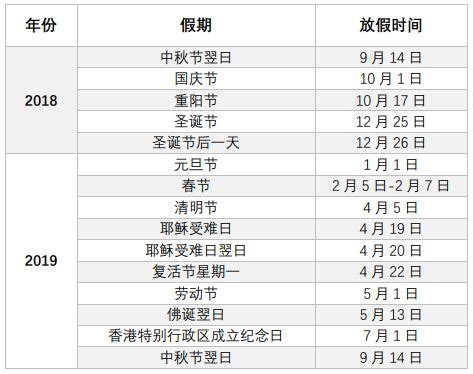 2019 香港假期|2019年的法定假日